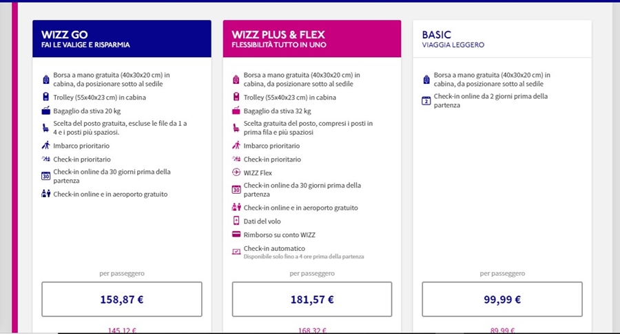 Bagaglio Wizz Air: dimensioni, peso e costi 2020 - Happily on the road